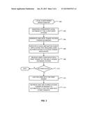 AUTHENTICATION AND DIAGNOSTIC FUNCTIONS FOR A DATABASE SYSTEM diagram and image