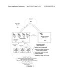 ESTABLISHING AN IPSEC (INTERNET PROTOCOL SECURITY) VPN (VIRTUAL PRIVATE     NETWORK) TUNNEL AND ENCAPSULATING NON-IP PACKETS diagram and image