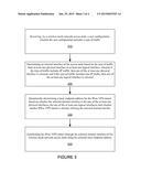 ESTABLISHING AN IPSEC (INTERNET PROTOCOL SECURITY) VPN (VIRTUAL PRIVATE     NETWORK) TUNNEL AND ENCAPSULATING NON-IP PACKETS diagram and image