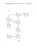 GRAPHIC DISPLAY OF SECURITY THREATS BASED ON INDICATIONS OF ACCESS TO     NEWLY REGISTERED DOMAINS diagram and image