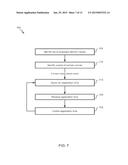 GRAPHIC DISPLAY OF SECURITY THREATS BASED ON INDICATIONS OF ACCESS TO     NEWLY REGISTERED DOMAINS diagram and image