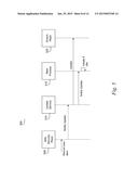 SYSTEMS AND METHODS FOR SELF-TUNING NETWORK INTRUSION DETECTION AND     PREVENTION diagram and image