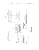 SYSTEM AND METHOD TO DETECT THREATS TO COMPUTER BASED DEVICES AND SYSTEMS diagram and image