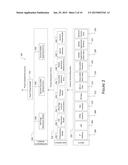 SYSTEM AND METHOD TO DETECT THREATS TO COMPUTER BASED DEVICES AND SYSTEMS diagram and image