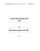 SECURITY DETECTION METHOD AND SYSTEM diagram and image