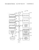 CONTROLLED USE MEDICAL APPLICATION diagram and image