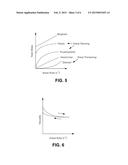 FOOTBALL HELMET LINER TO REDUCE CONCUSSIONS AND TRAUMATIC BRAIN INJURIES diagram and image