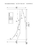 METHOD AND APPARATUS FOR DAMPENING WAVES IN A WAVE POOL USING PADDED GRATE     DRAINAGE SYSTEM diagram and image