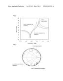 ELASTIC WAVE DEVICE AND METHOD FOR MANUFACTURING THE SAME diagram and image