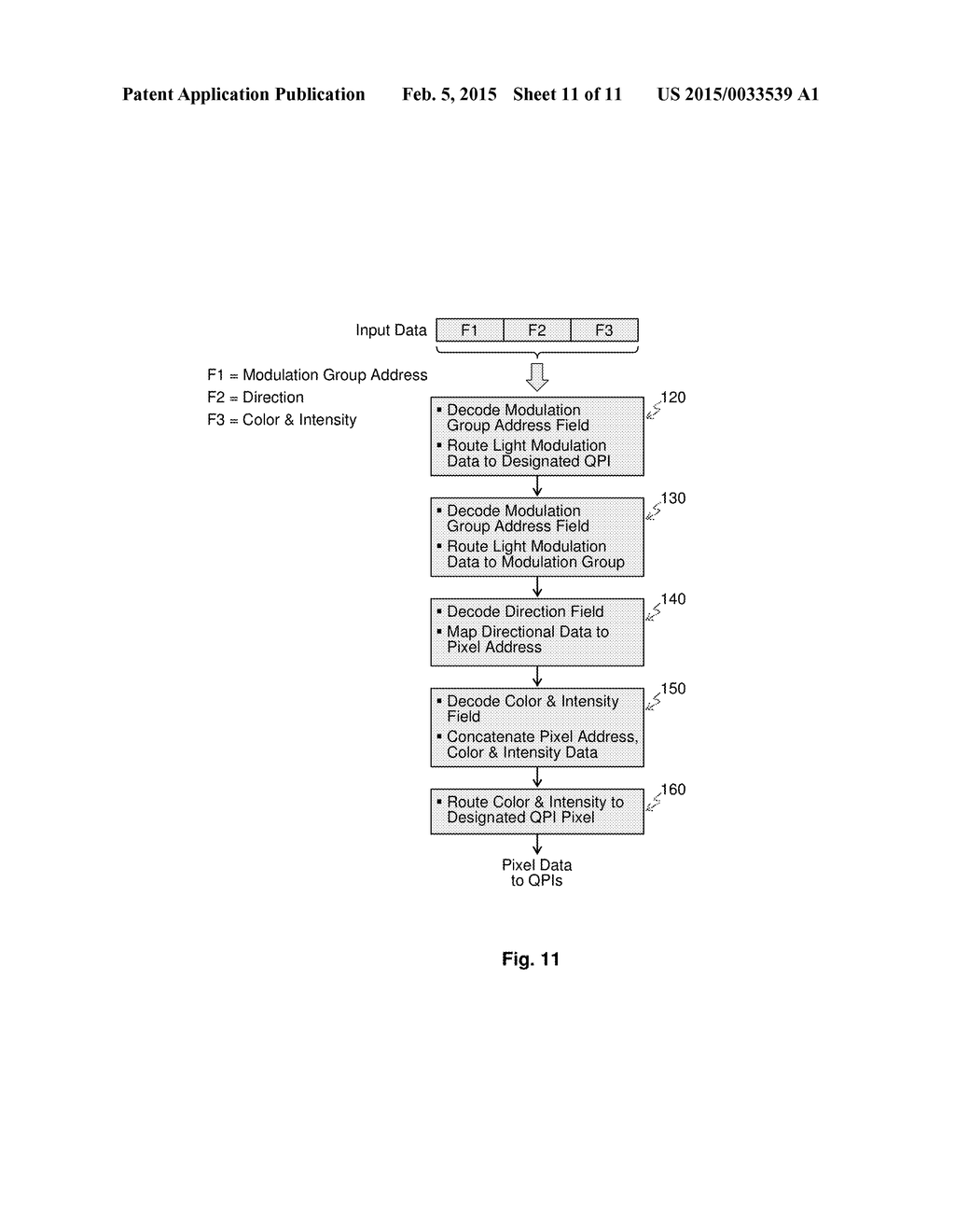 Spatio-Temporal Directional Light Modulator - diagram, schematic, and image 12