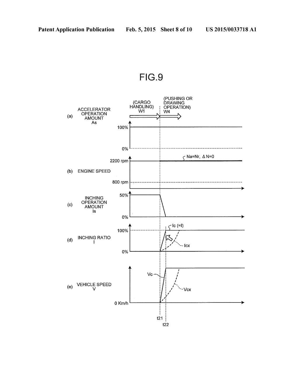 FORKLIFT AND INCHING CONTROL METHOD OF FORKLIFT - diagram, schematic, and image 09