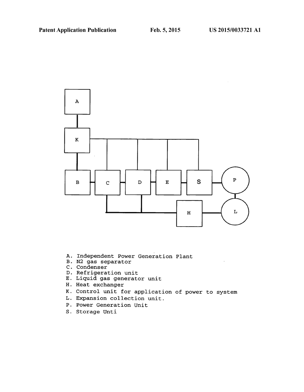 Liquid Nitrogen Conventional Generator - diagram, schematic, and image 02