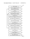 SYSTEM AND METHOD FOR A WATER INJECTION SYSTEM diagram and image