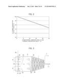 Solar Assisted Gas Turbine System diagram and image