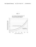 Solar Assisted Gas Turbine System diagram and image