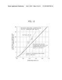 Solar Assisted Gas Turbine System diagram and image