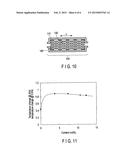 MATERIAL FOR MAGNETIC REFRIGERATION AND MAGNETIC REFRIGERATION DEVICE diagram and image