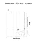 DETECTION OF CONTAMINATION STATUS FOR REFRIGERATOR ULTRASONIC SENSOR     ASSEMBLY diagram and image