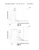 DETECTION OF CONTAMINATION STATUS FOR REFRIGERATOR ULTRASONIC SENSOR     ASSEMBLY diagram and image