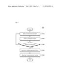 APPARATUS FOR REMOTELY MEASURING OUTDOOR WATER QUALITY AND METHOD THEREOF diagram and image