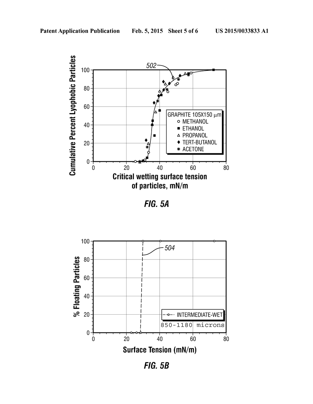 Method and Device for Determining Solid Particle Surface Energy - diagram, schematic, and image 06