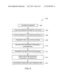 SYSTEMS AND METHODS FOR PRESSURE AND TEMPERATURE MEASUREMENT diagram and image