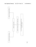 Yarn Monitoring Method diagram and image