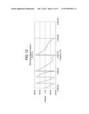 NON-INVASIVE RADIO FREQUENCY LIQUID LEVEL AND VOLUME DETECTION SYSTEM AND     METHOD USING PHASE SHIFT diagram and image