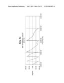 NON-INVASIVE RADIO FREQUENCY LIQUID LEVEL AND VOLUME DETECTION SYSTEM AND     METHOD USING PHASE SHIFT diagram and image