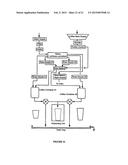 Automated Hot Beverage Brewing Machine diagram and image