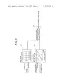 Engine Control Device diagram and image