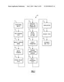 DEVICES AND METHODOLOGIES TO CLEAN WAFERS WITH SOLVENT diagram and image