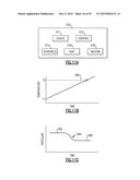 DEVICES AND METHODOLOGIES TO CLEAN WAFERS WITH SOLVENT diagram and image