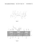 PHOTOVOLTAIC MODULE COMPRISING A LOCALISED SPECTRAL CONVERSION ELEMENT AND     PRODUCTION PROCESS diagram and image