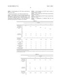 ADHESIVE FOR LAMINATED SHEETS diagram and image