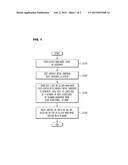 ELECTRODE ELEMENT USING SILVER NANO-WIRE AND MANUFACTURING METHOD THEREOF diagram and image