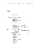 MEDICAL APPARATUS FOR EXTRACORPOREAL TREATMENT OF FLUID AND A PROCESS OF     CALCULATING SET FLOW RATES IN A MEDICAL APPARATUS FOR DELIVERY OR     COLLECTION OF FLUIDS diagram and image