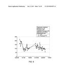 WASTEWATER TREATMENT PLANT ONLINE MONITORING AND CONTROL diagram and image