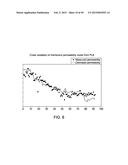 WASTEWATER TREATMENT PLANT ONLINE MONITORING AND CONTROL diagram and image