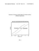 HIGH FRACTURE  TOUGHNESS WELDS IN THICK WORKPIECES diagram and image