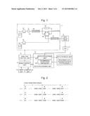 MULTI-DIMENSIONAL CHROMATOGRAPH SYSTEM diagram and image