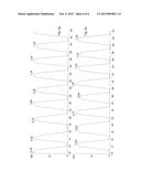 Controlling Hydrogen-Deuterium Exchange on a Spectrum by Spectrum Basis diagram and image