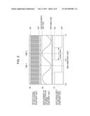 IONIZATION DEVICE, MASS SPECTROMETRY APPARATUS, MASS SPECTROMETRY METHOD,     AND IMAGING SYSTEM diagram and image