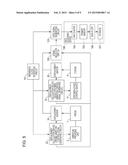 IONIZATION DEVICE, MASS SPECTROMETRY APPARATUS, MASS SPECTROMETRY METHOD,     AND IMAGING SYSTEM diagram and image