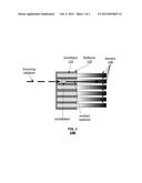 INTRINSIC REFLECTORS OF SCINTILLATION DETECTOR ELEMENTS AND FORMATION     PROCESS OF INTRINSIC REFLECTORS diagram and image