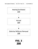 INTRINSIC REFLECTORS OF SCINTILLATION DETECTOR ELEMENTS AND FORMATION     PROCESS OF INTRINSIC REFLECTORS diagram and image