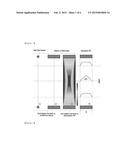 Method for Acquiring PET Image with Ultra-High Resolution Using Movement     of PET Device diagram and image