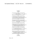 Method for Acquiring PET Image with Ultra-High Resolution Using Movement     of PET Device diagram and image