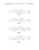 ORGANIC SEMICONDUCTOR COMPOSITIONS diagram and image