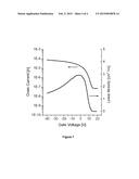 ORGANIC SEMICONDUCTOR COMPOSITIONS diagram and image